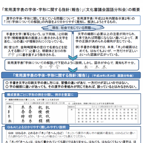 常用漢字表の字体・字形に関する指針（報告）