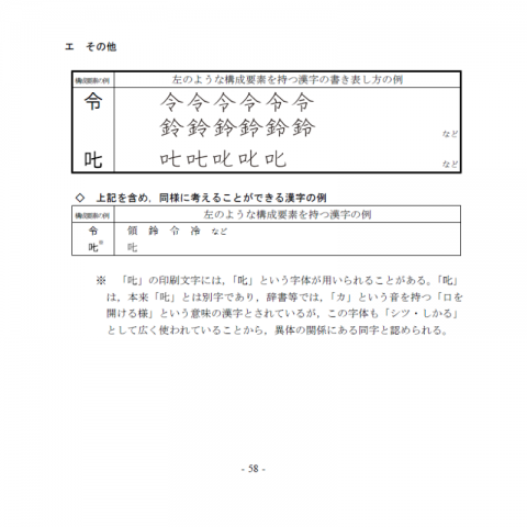 常用漢字表の字体・字形に関する指針（報告）